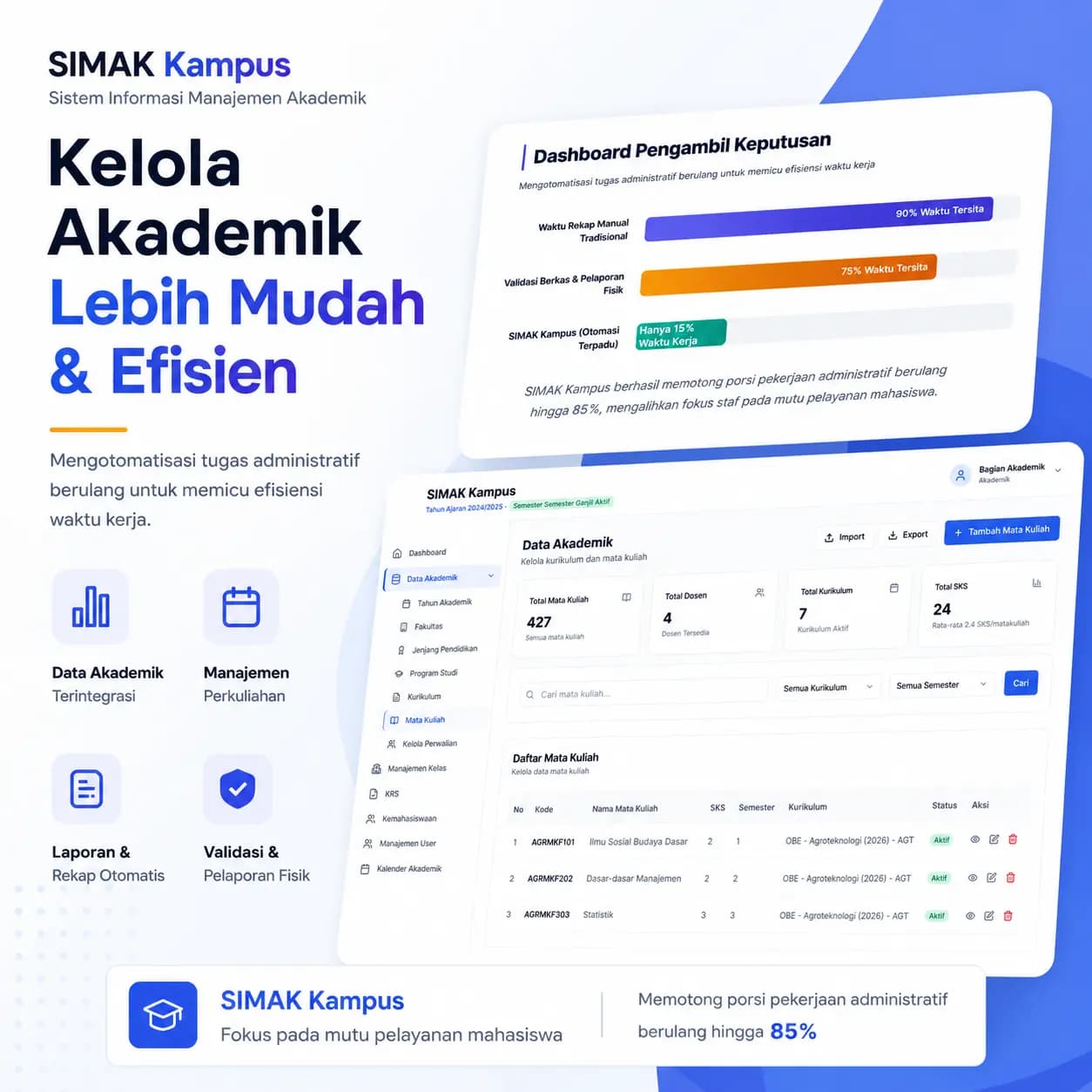 Manfaat Digitalisasi Kampus