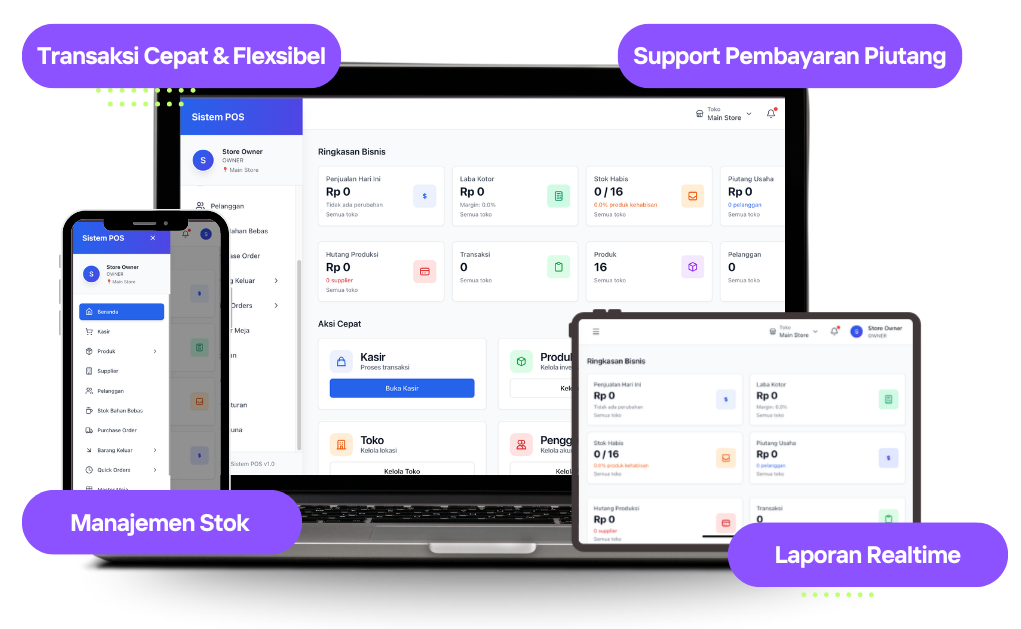 Tampilan dashboard Sistem POS modern